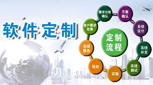 三臺o2o團(tuán)購系統(tǒng)解決方案