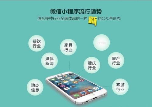2018年鄭州微信小程序開發最少需要多少錢