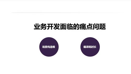 如何加快大型程序的編譯速度 大型小程序如何研發提效