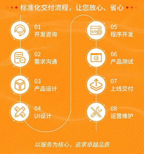 代駕小程序開發代駕平臺小程序app代駕系統定制開發